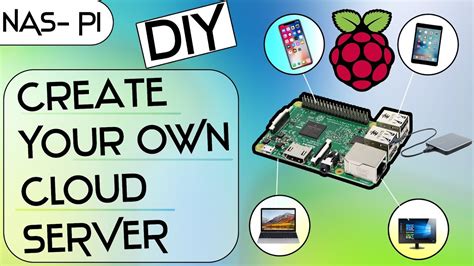 How To Create Nas Network Attached Storage Server With Raspberry Pi