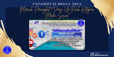 Media Sosial Universitas Medan Area Meraih Peringkat Versi Unirank