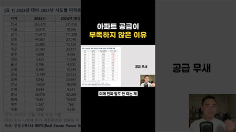 네이버 인플루언서