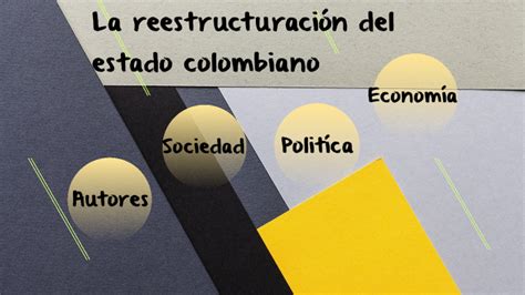 Reestructuración del estado colombiano by Camilo Chaparro on Prezi