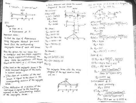 Solved Determine The Slope At C And The Displacement At D Ei Is