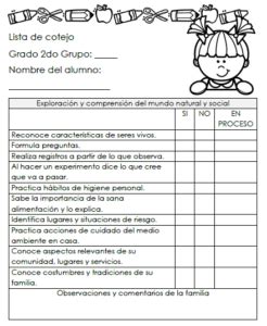 Listas de cotejo Evaluación Preescolar 1 2 3 Los Materiales