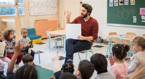 Concours Enseignants Premier Degré Et Second Degré Académie Dorléans