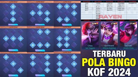 Semua Pola Bingo Kof Terbaru Lengkap Pola Skin Kof Mlbb