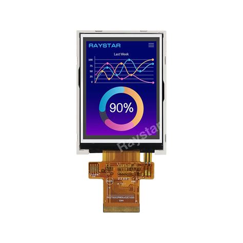 Modulo Di Visualizzazione Lcd Tft Rfj J Ayh Dnn Raystar Optronics