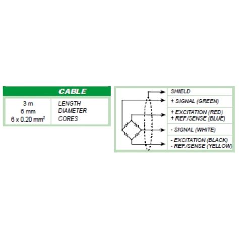 Single Point Load Cells For Platforms 600 X 600 Mm