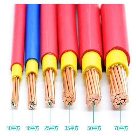 BVV 6181Y Single Core Copper Conductor PVC Insulated Electrical Wire