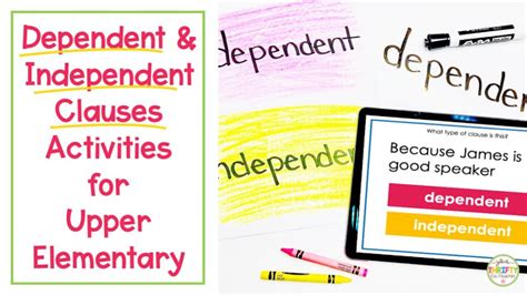 Teaching Dependent And Independent Clauses Your Thrifty Co Teacher