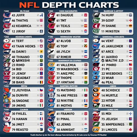 Nfl Depth Charts Printable Pdf Printable Nfl Team Depth Charts