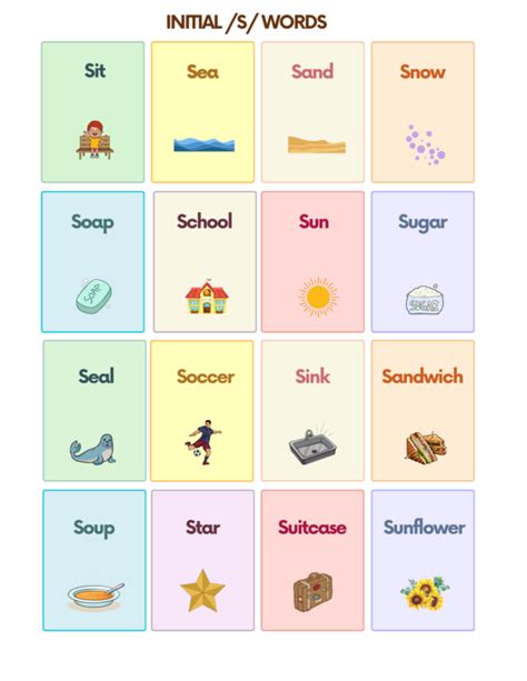 Free S Sound Articulation Words Flashcards For Speech Therapy Autistichub