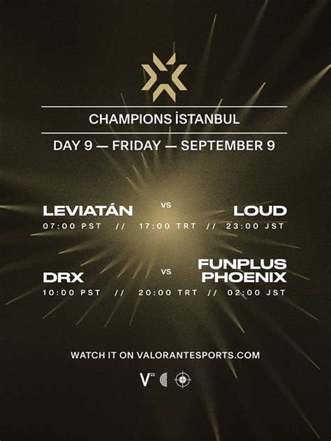 Leviatán vs LOUD VCT Champions 2022 Istanbul Predictions head to