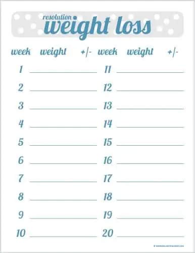 5 Weight Loss Challenge Spreadsheet Templates Word Excel Formats