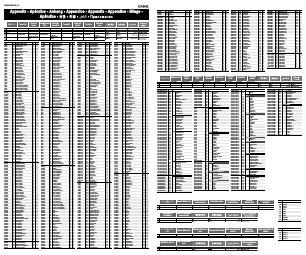 Casio WK-6600 Appendix manuals