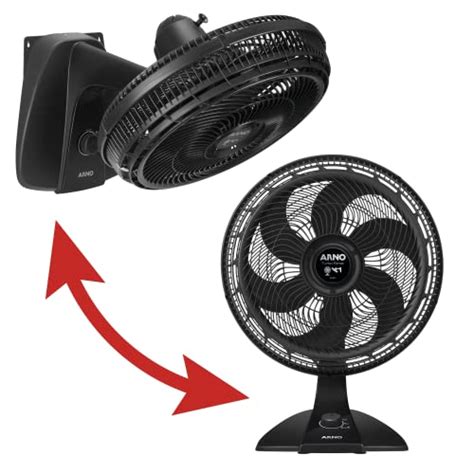 Olhar Digital Ofertas Ventilador 2 Em 1 Mesa Ou Parede Arno Turbo