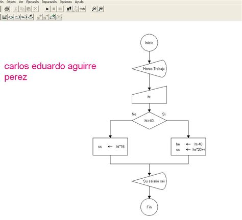 Estructuras De Condicionales En Diagrama De Flujo Carlos