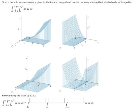 Solved Sketch The Solid Whose Volume Is Given By The Chegg