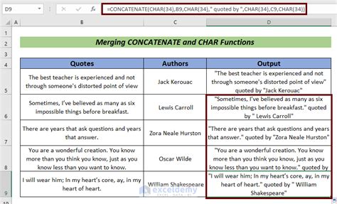 How To Add Double Quotes In Excel 5 Smart Ways Exceldemy