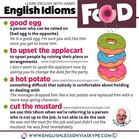 Unusual English Idioms Related To Food Learn English With Harry