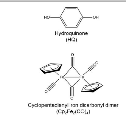 Figure 1 From Iron Based Inorganic Organic Hybrid And Superlattice Thin