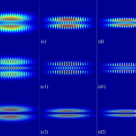 Color Online Multiple Slit Diffraction Intensity Distribution Of RP