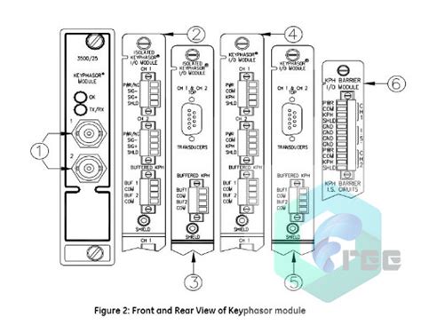 Abb Ai810 Wiring Diagram Wiring Draw And Schematic