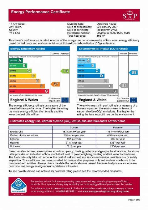 Example Of An Energy Performance Certificate Epc Communities And Download Scientific