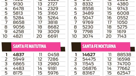 SANTA FE PRIMERA MATUTINA VESPERTINA Y NOCTURNA