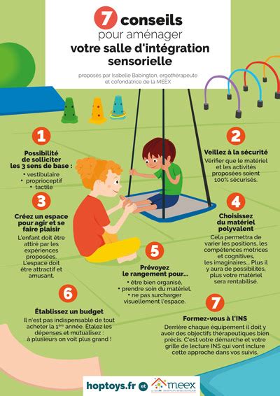 Infographie 7 conseils pour aménager votre salle d intégration