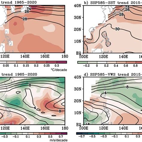 A C The Climatological Mean Sst And Vws Contours And Their Download Scientific Diagram