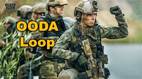 What Is The Military Ooda Loop Youtube