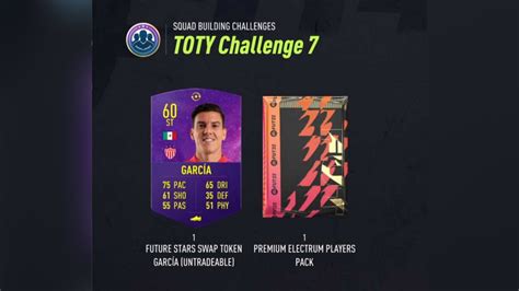 How To Complete The Toty Challenge Sbc In Fifa And Get The Luis