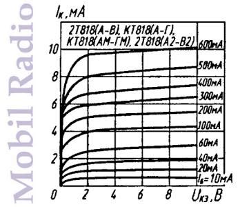 Транзистор КТ818, 2Т818 характеристики