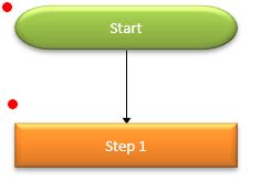 Free Flowchart Excel Template Infinity Excel