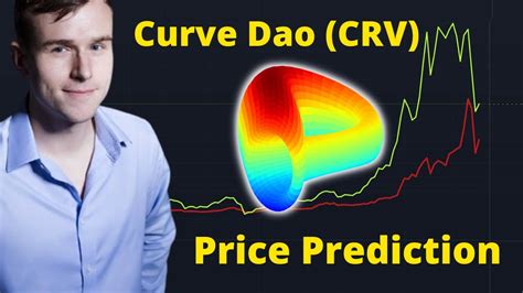 Curve DAO Token Review CRV Crypto CRV Price Prediction Should I