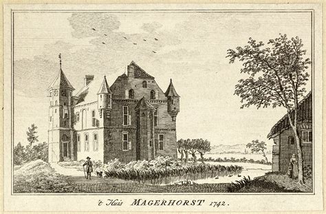 Gezicht Op Het Het Huis Magerhorst Te Duiven Nl Hlmnha