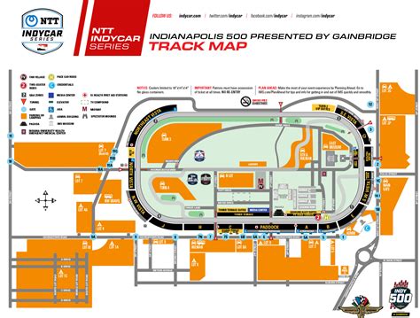 Race Report 2021 Indianapolis 500 • The Apex