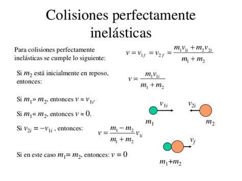 Colisiones