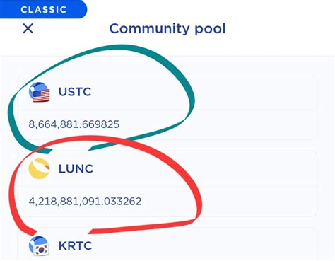 The Funds LUNC And USTC In The Terra Classic Community P