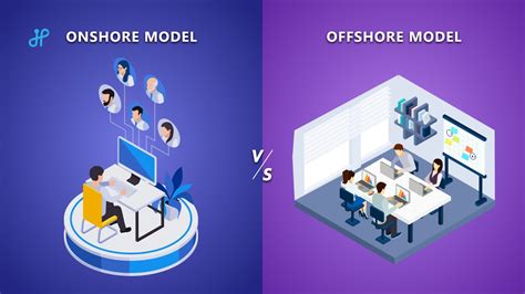 Onshore Vs Offshore Which Is Better For Your Business