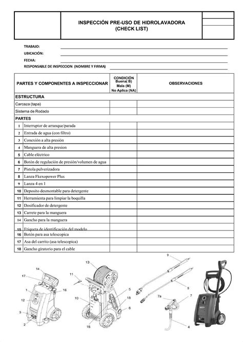 Pdf checklist hidrolavadora compress TRABAJO TRABAJO UBICACIÓN