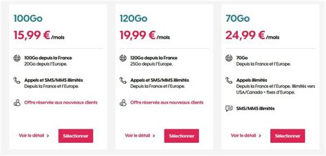 Nouveauté Sosh lancement de 2 nouveaux forfaits mobiles