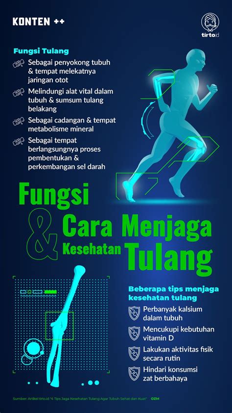 Tips Jaga Kesehatan Tulang Agar Tubuh Sehat Dan Kuat