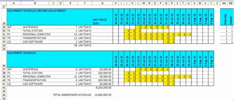 8 Excel Manpower Planning Template - Excel Templates