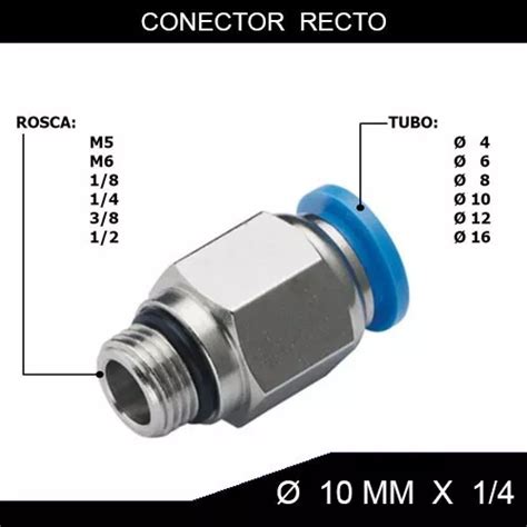 Conector R Pido Neum Tico Recto Tubo Mm X