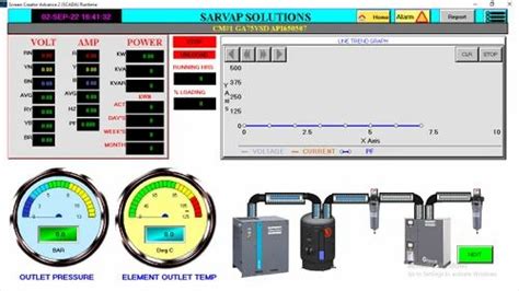 Koyo Schneider Plc Scada Systems For Industrial Automation