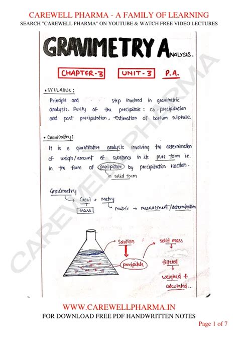 Unit Pharmaceutical Analysis St Semester B Pharmacy Notes