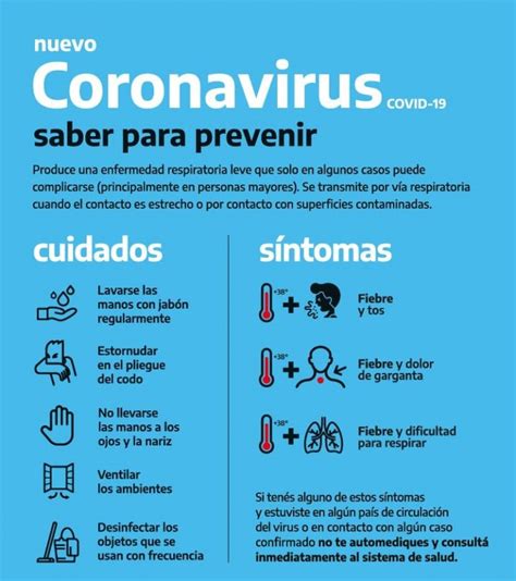 Cuadros Sinópticos Y Mapas Mentales Sobre El Sida O Vih Cuadro Comparativo