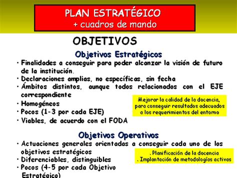 Curso De Planificación Estratégica Y Dirección Por Objetivos