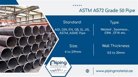 Astm A Grade Pipe Carbon Steel Sa Gr Tube Suppliers Uae