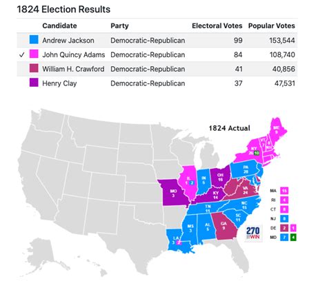 U.S. Electoral map from 1824 : r/MapPorn